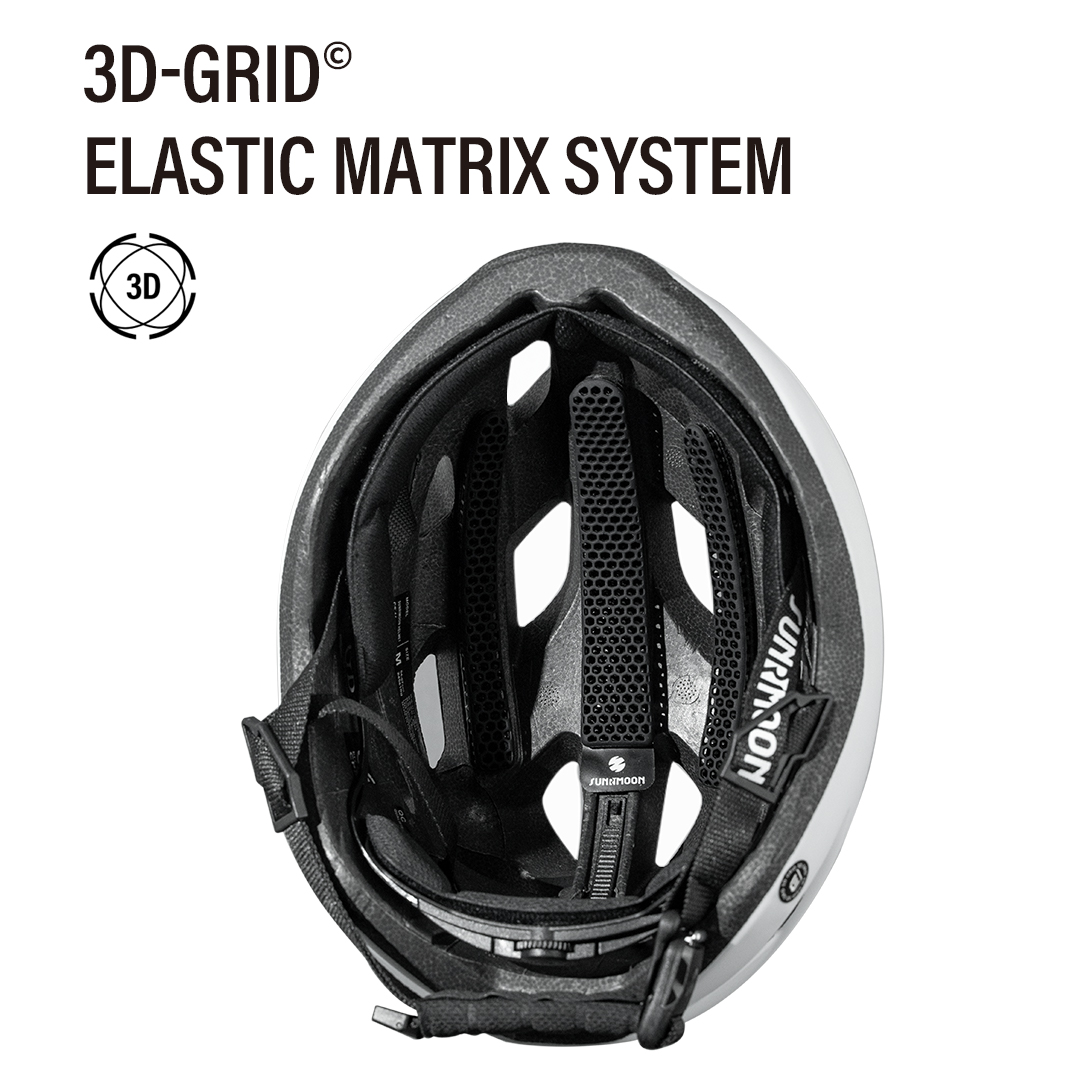 sunrimoon CS-11 Thallo 3D prin - Commute Cycling Helmet 评论和价格