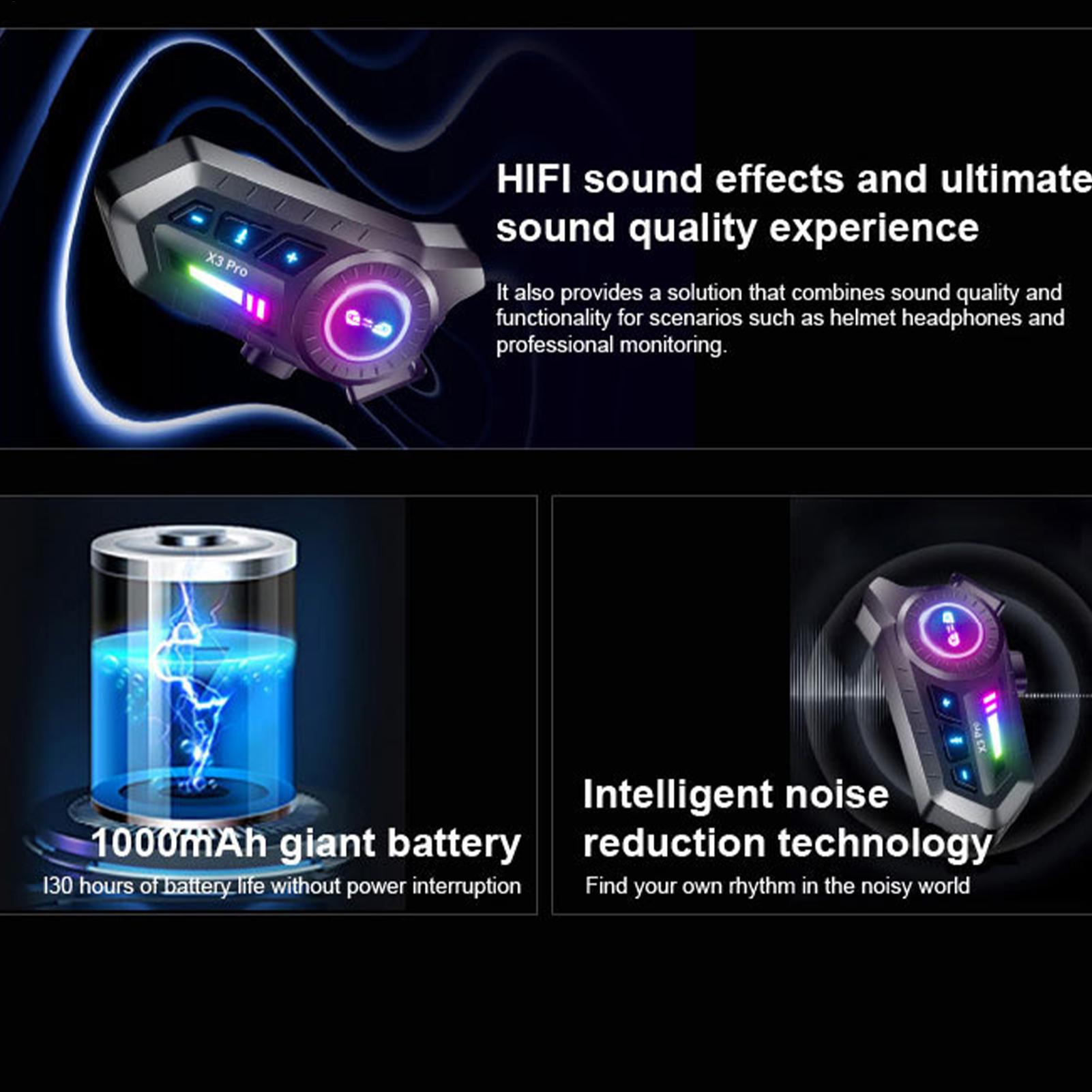 Helmet Headset Double-speaker  - Commute Cycling Helmet 评论和价格