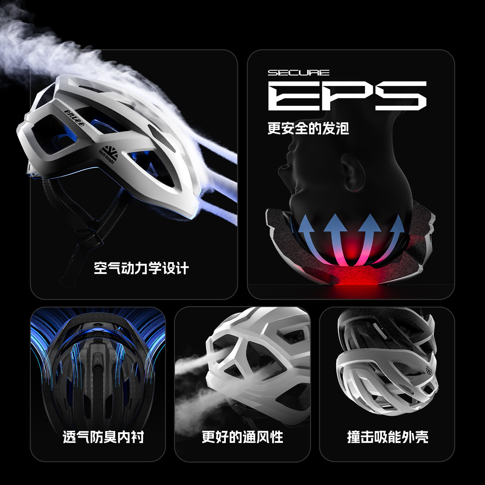 ENLEE Bicycle Helmet Outdoor L - Commute Cycling Helmet 评论和价格